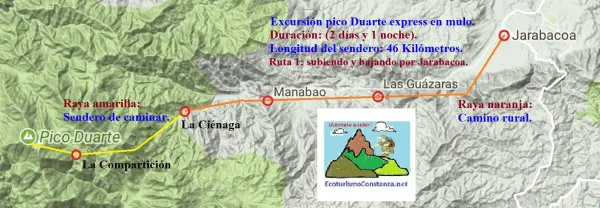 Tours al pico Duarte 2026-2027